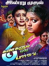 Aaru Kangalum Orea Parvai (2024) HDRip Tamil Full Movie Watch Online Free